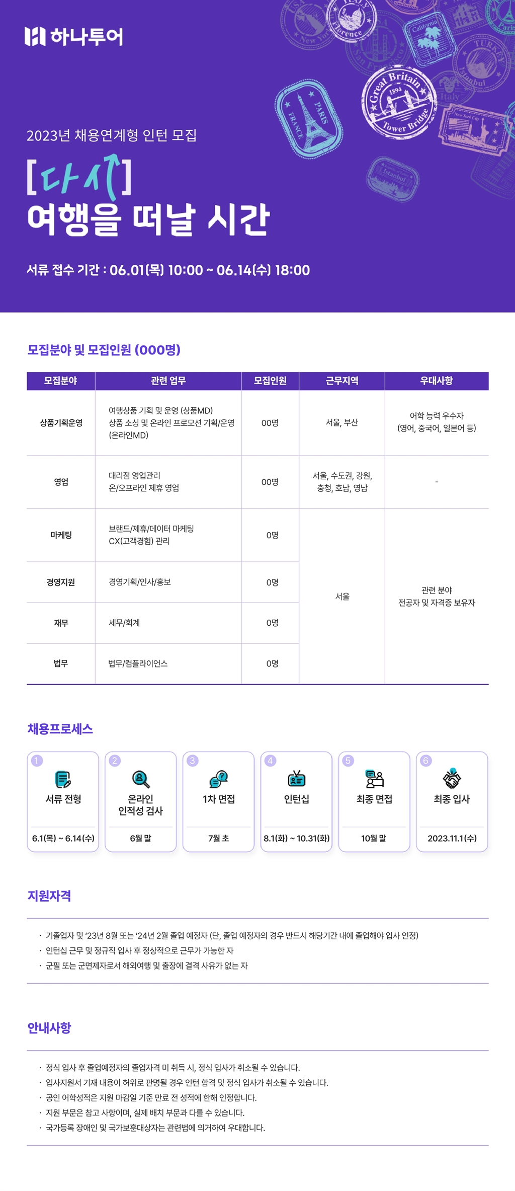 Contents image